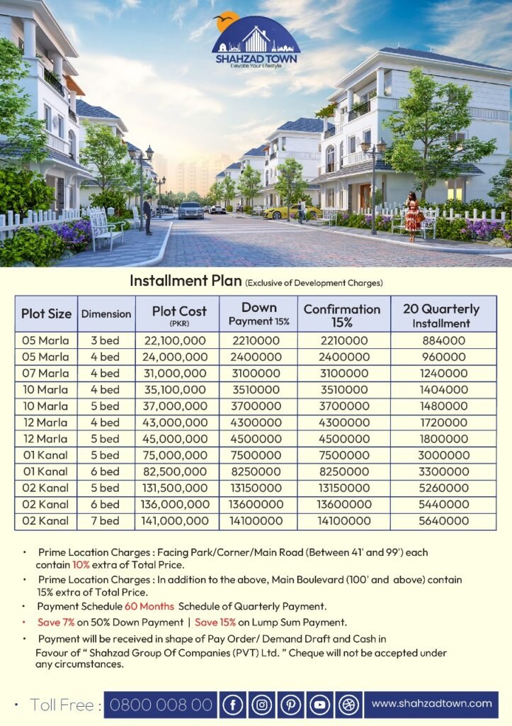 Shahzad Town Islamabad Payment Plan